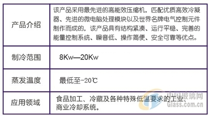 【全封闭活塞压缩冷凝机组】报价_供应商_图片-广州恒星冷冻机械制造